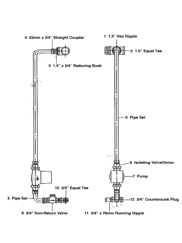 UNVENTED SUPP KIT POST APR1995 logo