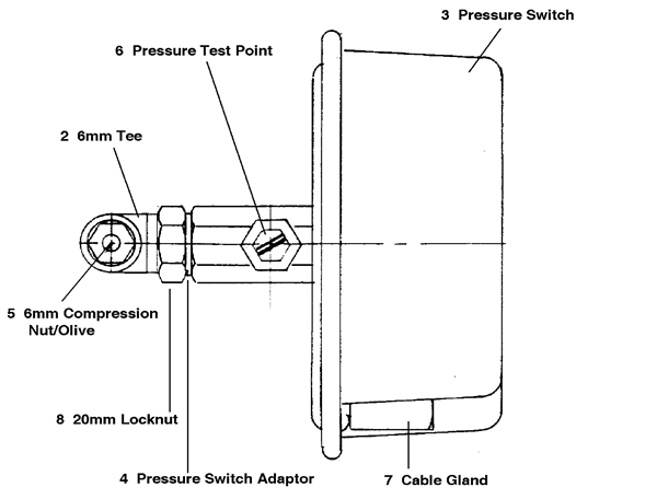 UNVENTED SUPP KIT PRE APR 1995 logo