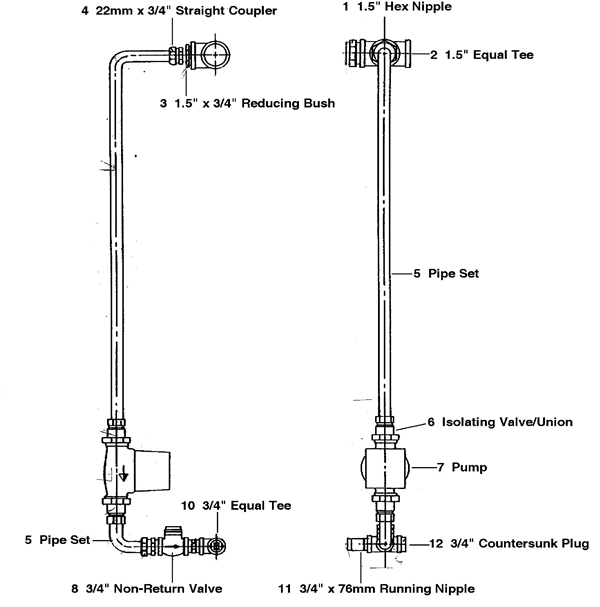 DESTRATIFICATION PUMP KIT logo