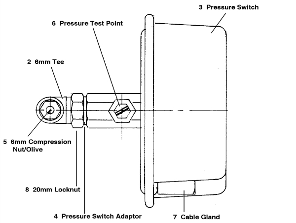 PILOT FLAME FAILURE KIT logo