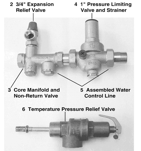 UNVENTED SUPPLY KIT POST 04/95 logo