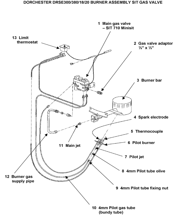 BURNER ASSEMBLY SIT GAS VALVE logo