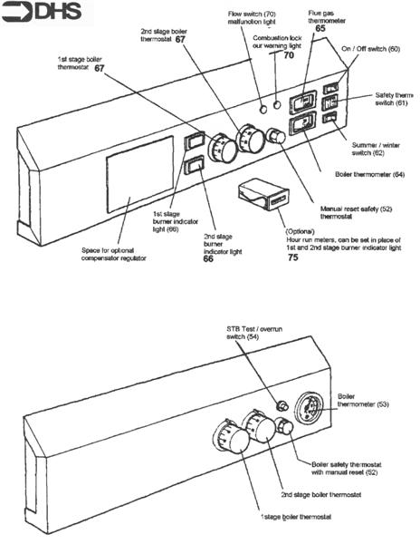 CONTROL PANEL ASSY logo