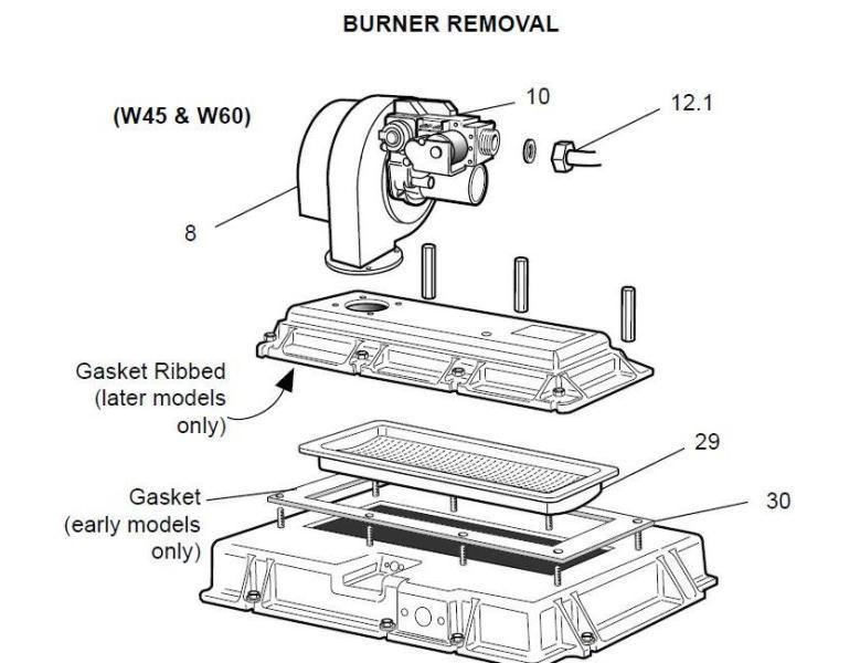 BURNER & FAN logo