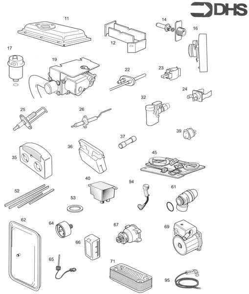 GAS MANAGEMENT - ABK ONWARDS logo