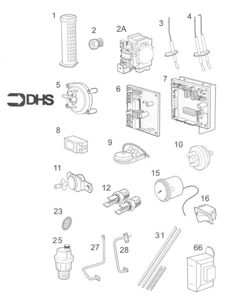 SHORT PARTS LIST logo