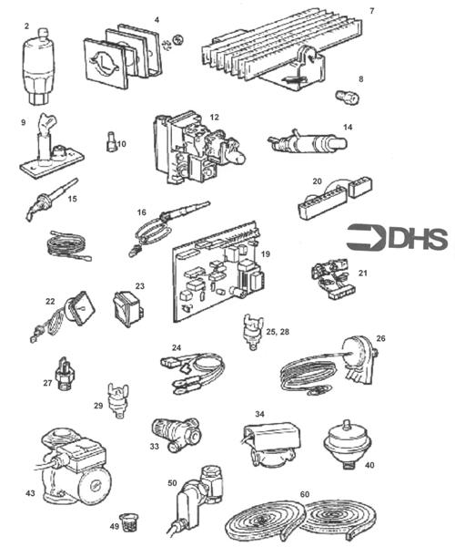 SHORT PARTS LIST logo