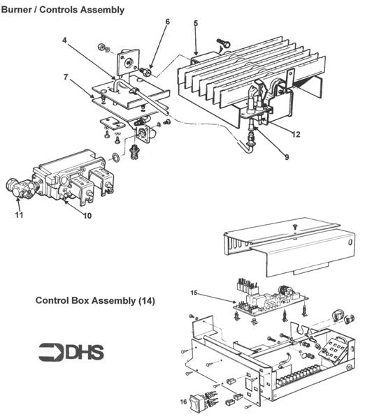 BURNER AND CONTROLS/ CONTROL B logo