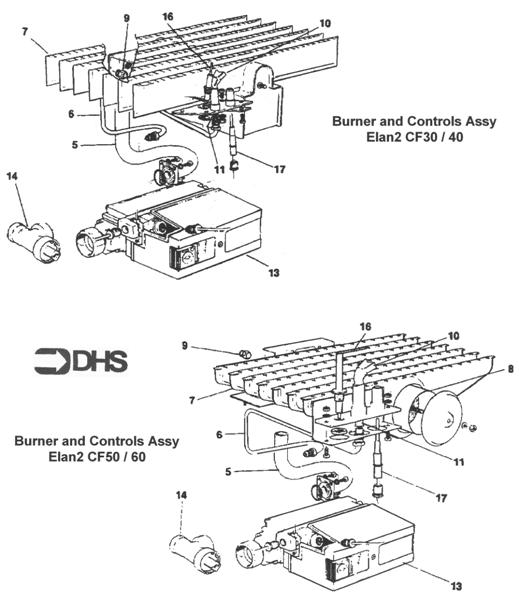BURNER AND CONTROLS ASSY logo