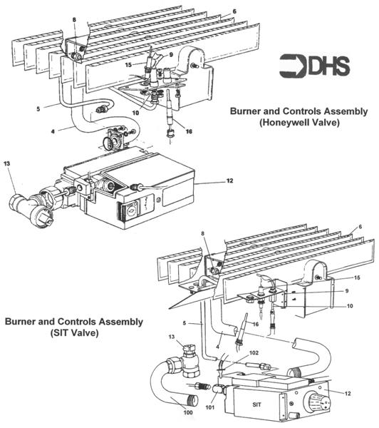 BURNER AND CONTROLS ASSY logo