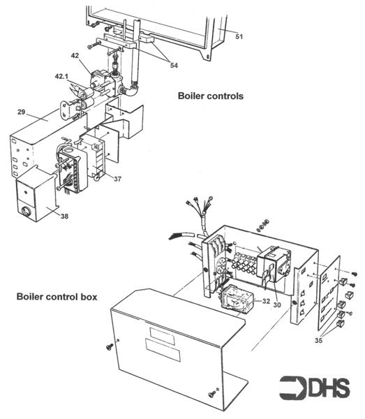 BOILER CONTROLS/ CONTROL BOX logo