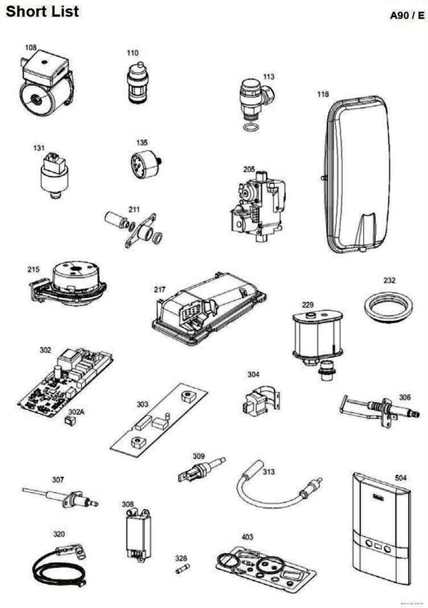 SHORT PARTS LIST logo