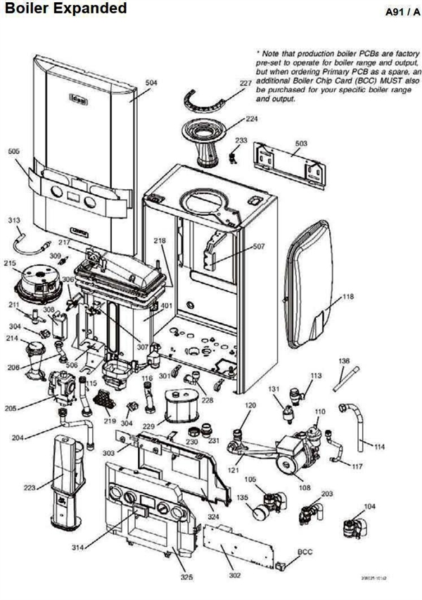 BOILER ASSEMBLY logo