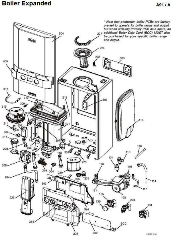 BOILER ASSEMBLY logo