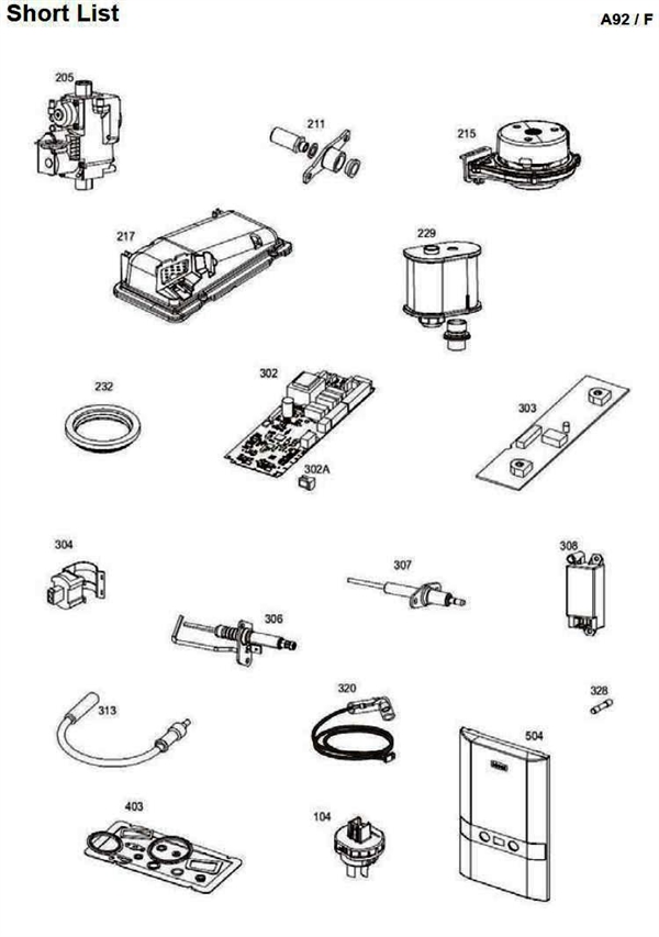 SHORT PARTS LIST logo