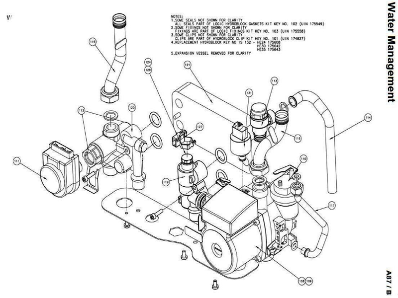 WATER MANAGEMENT logo
