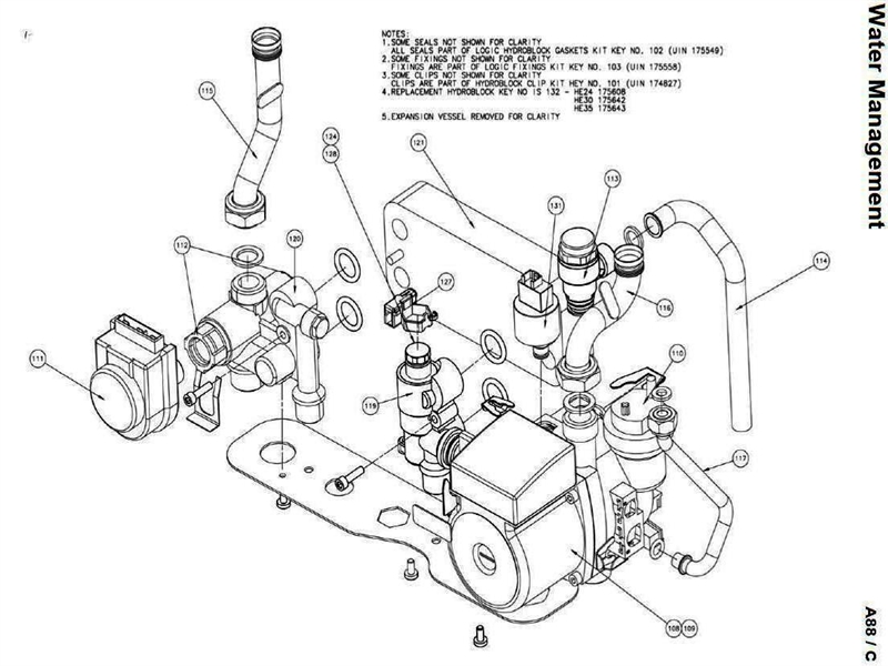 WATER MANAGEMENT logo