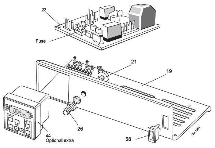 CONTROLS ASSEMBLY logo