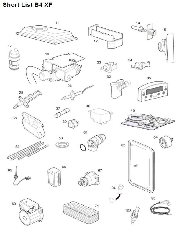 SHORT PARTS LIST logo