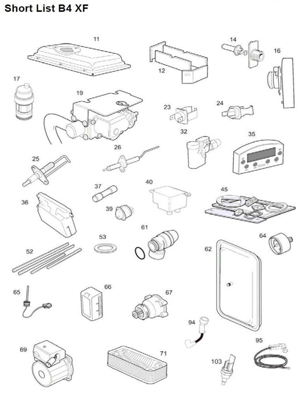 SHORT PARTS LIST logo