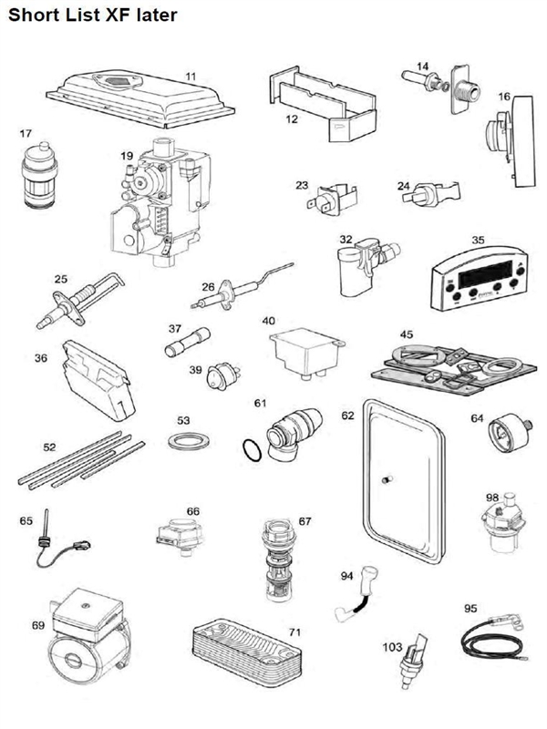 SHORT PARTS LIST logo