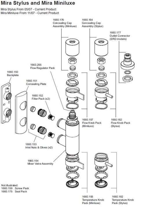 EXPLODED VIEW logo
