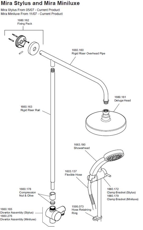 EXPLODED VIEW logo