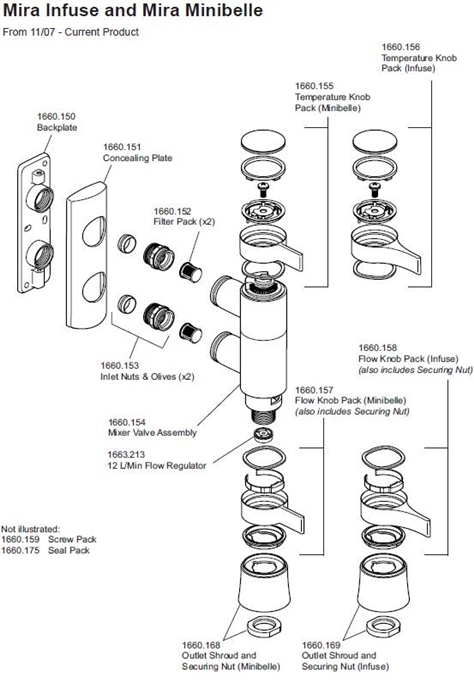 EXPLODED VIEW logo