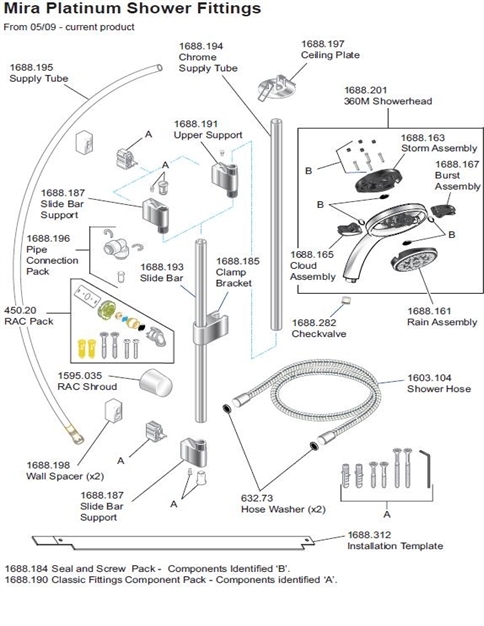 EXPLODED VIEW logo