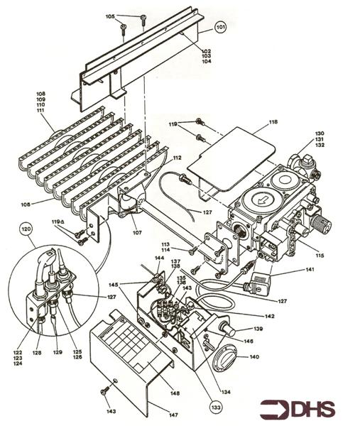 GAS & CONTROL BOX logo
