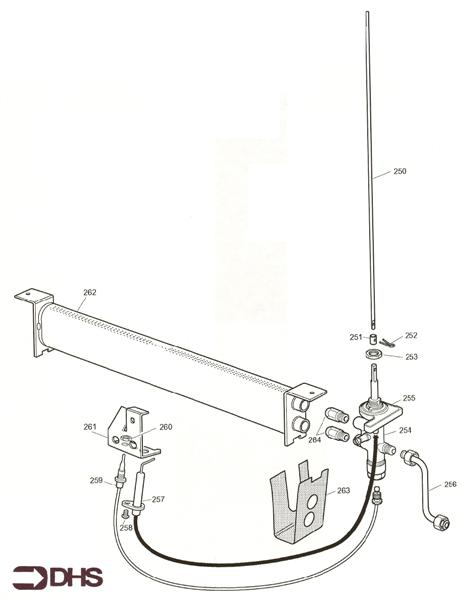 GAS ASSYS AUG 1998 logo