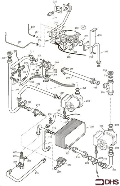 GAS ARRANGEMENT logo
