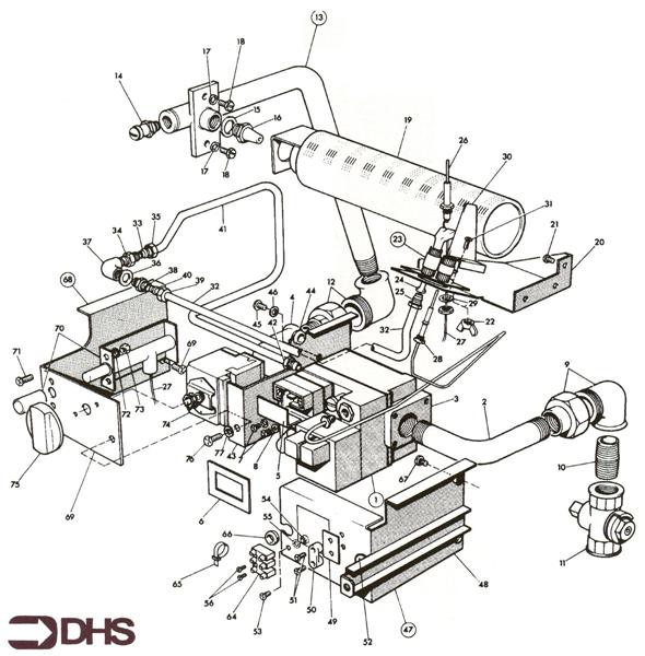GAS CONTROLS / BURNER AND TERM logo