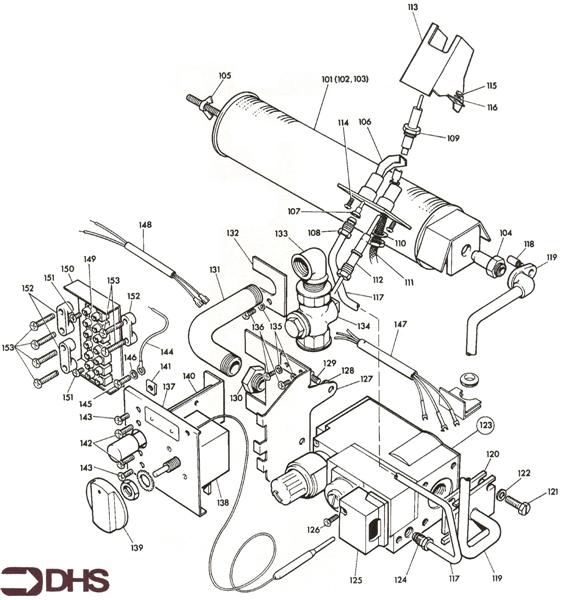 GAS CONTROLS / BURNER AND TERM logo