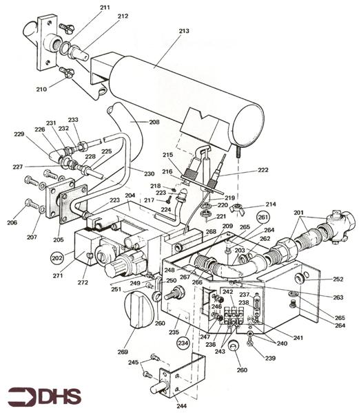 GAS CONTROLS / BURNER AND TERM logo