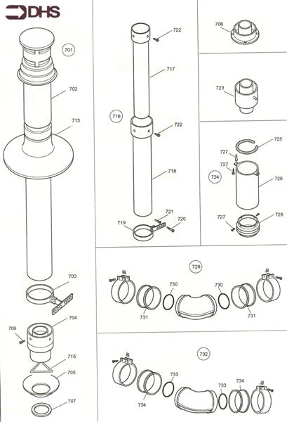 ALTERNATIVE FLUE KITS logo