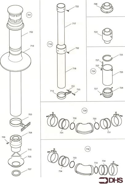 ALTERNATIVE FLUE KITS logo