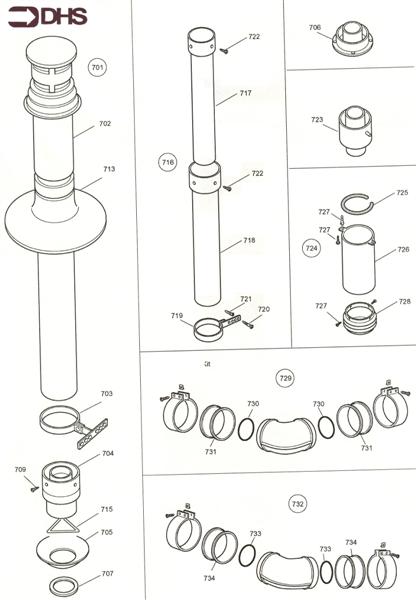 ALTERNATIVE FLUE KITS2 logo