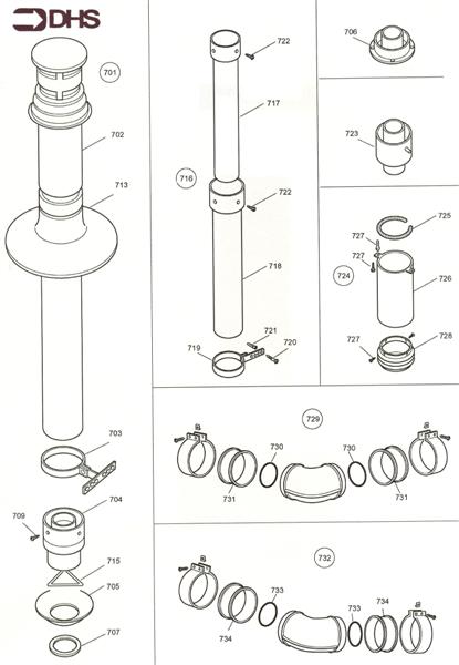 ALTERNATIVE FLUE KITS logo