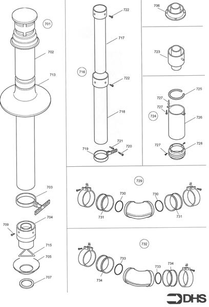 ALTERNATIVE FLUE KITS logo