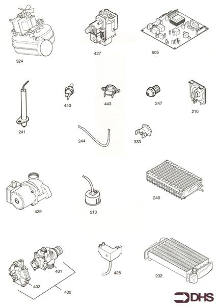SHORT PARTS LIST logo