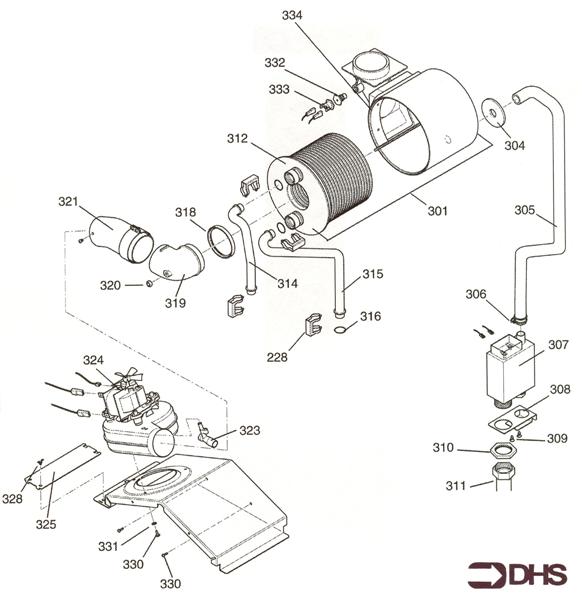 SECONDARY HEAT EXCHANGER logo