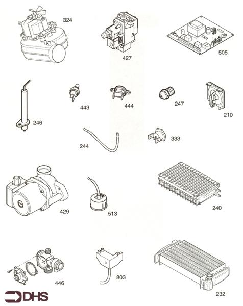 SHORT PARTS LIST logo