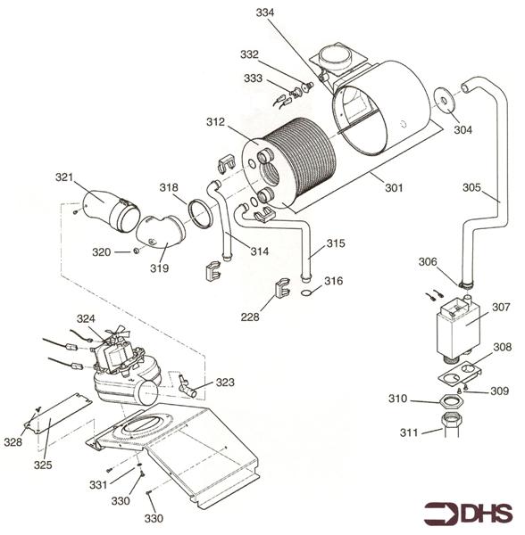 SECONDARY HEAT EXCHANGER logo