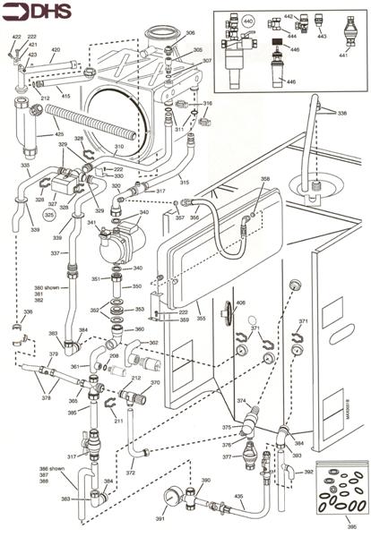 HYDRAULICS - INLET CONTROL GRO logo