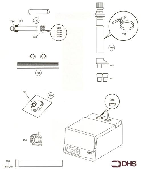 FLUE KIT SPARES logo