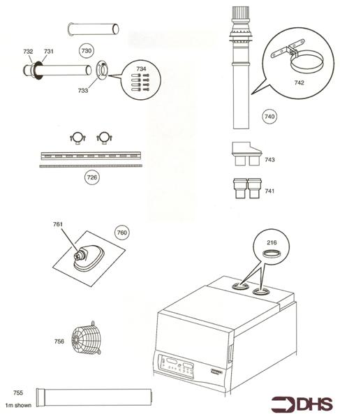 FLUE KIT SPARES logo