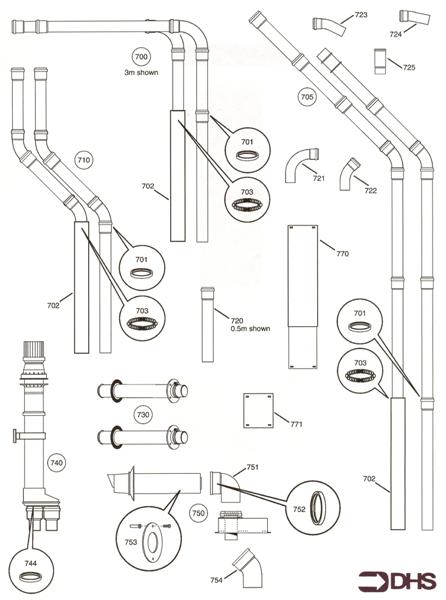 FLUE COMPONENTS logo
