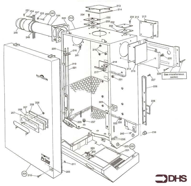 CONTROLS COVER/DOOR/CASING AND logo