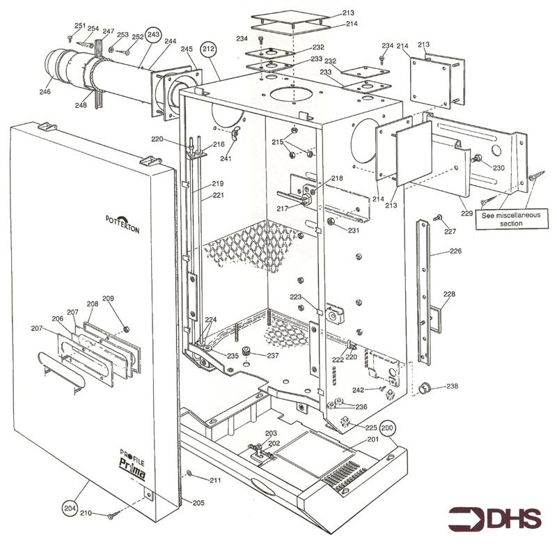 CONTROLS COVER/DOOR/CASING AND logo